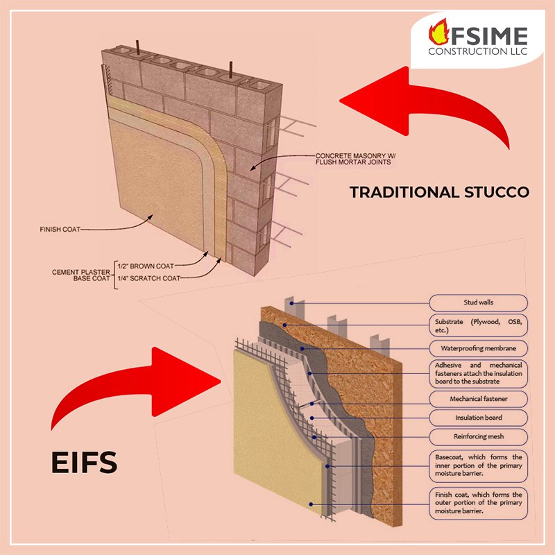 EIFS vs. Traditional Stucco: Understanding the Key Differences